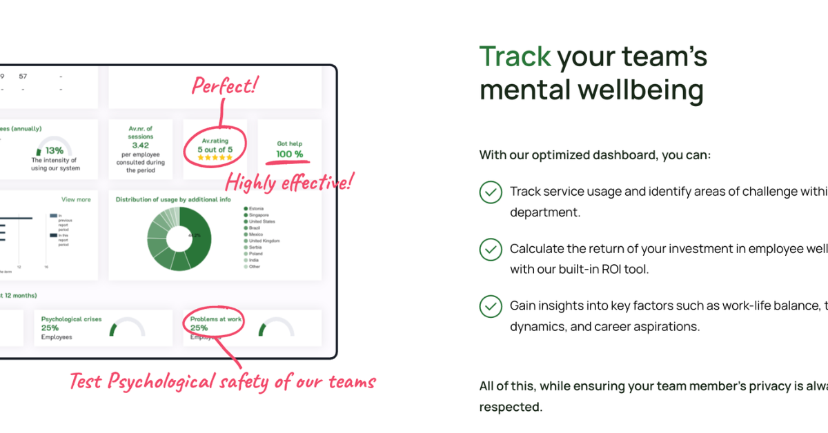 The Importance of the HR Dashboard
